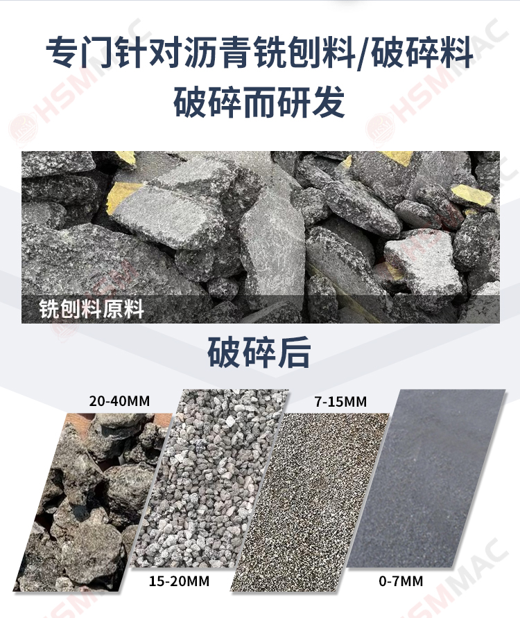  銑刨料破碎篩分設備 華盛銘篩分破碎一體機